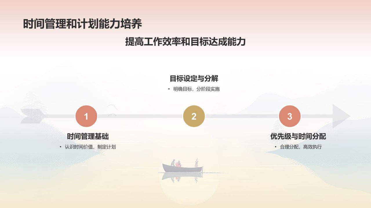 橙灰色水墨风大学生就业能力展示PPT模板
