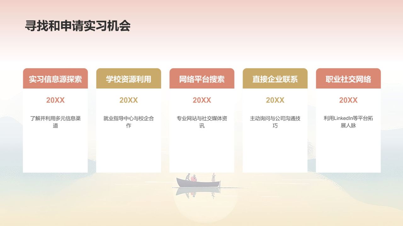 橙灰色水墨风大学生就业能力展示PPT模板