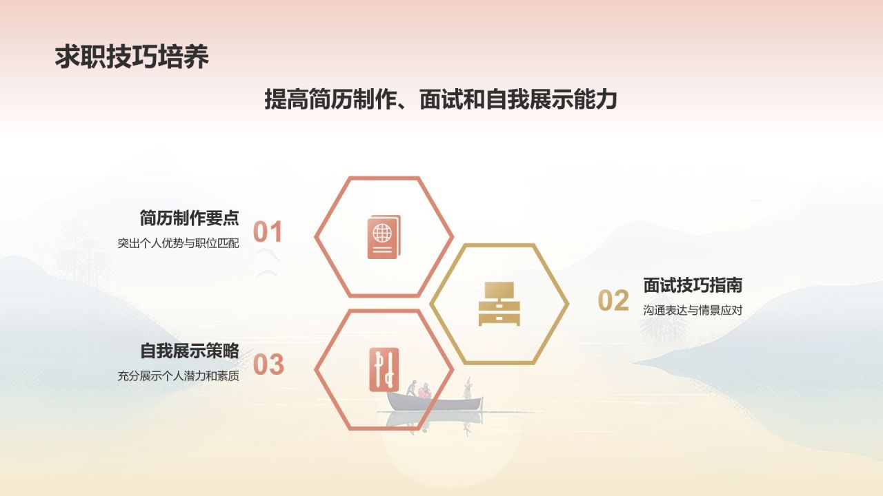 橙灰色水墨风大学生就业能力展示PPT模板