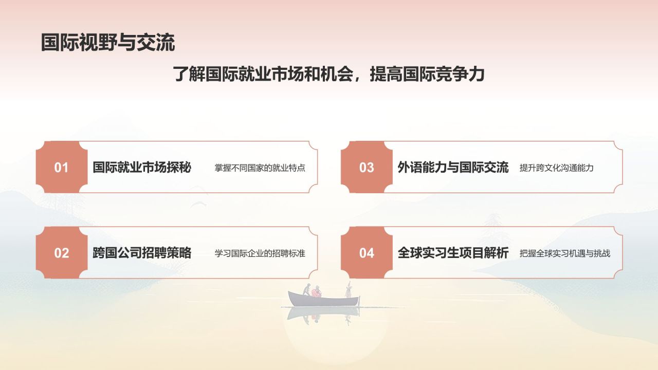 橙灰色水墨风大学生就业能力展示PPT模板