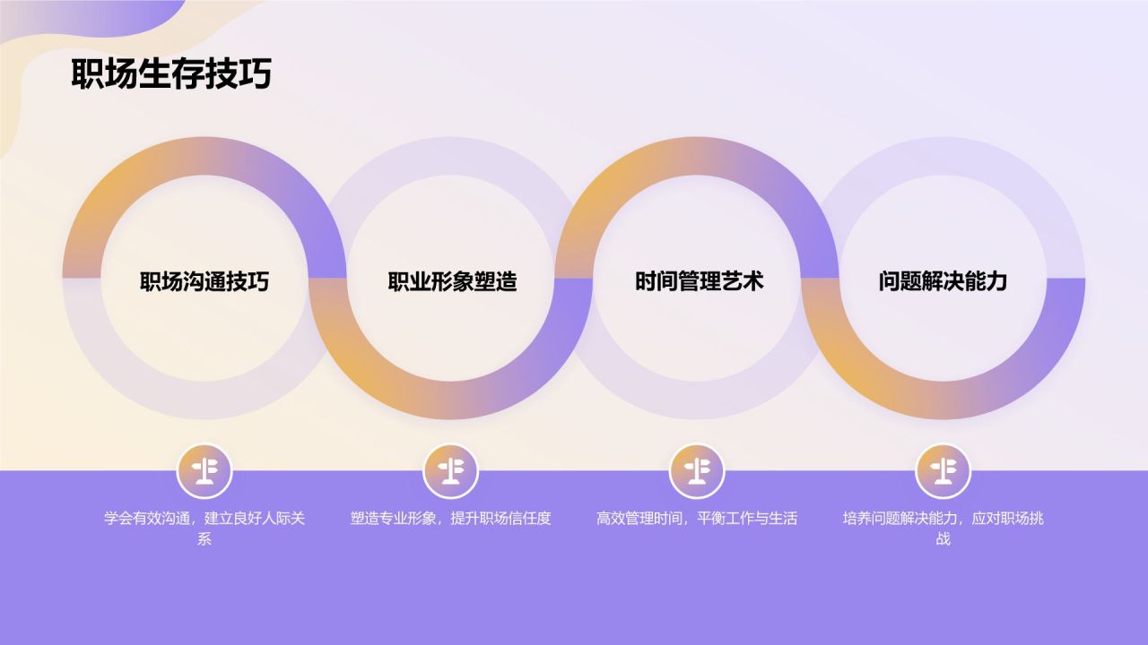 蓝色3D风大学生就业能力展示PPT模板