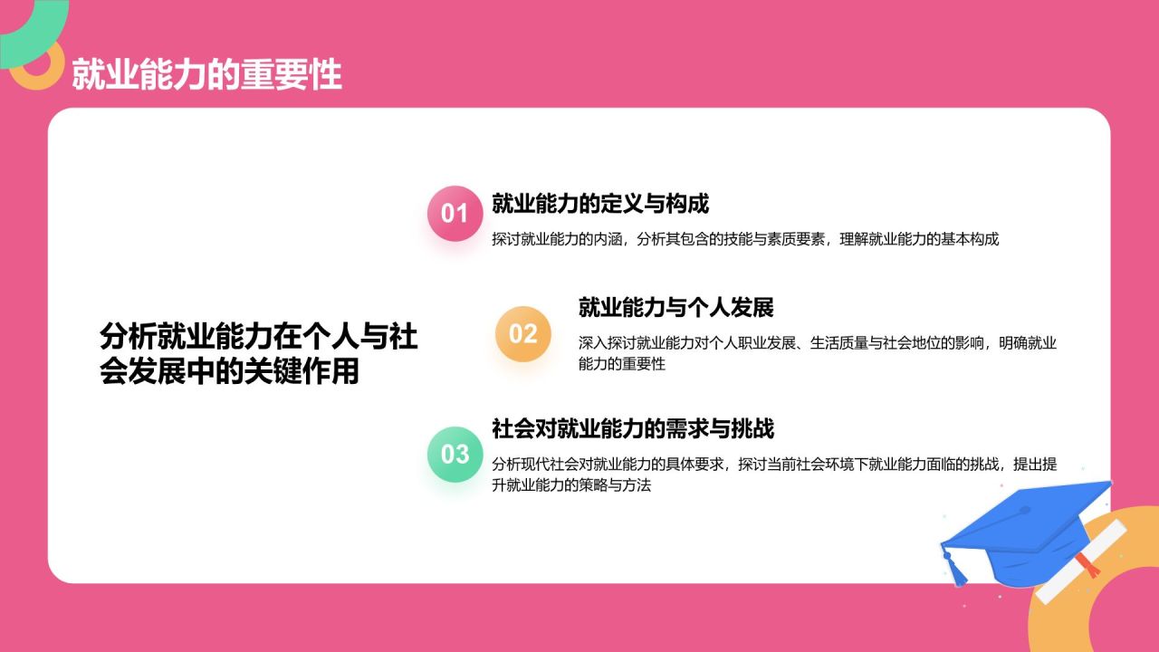 粉色插画风大学生就业能力展示PPT模板