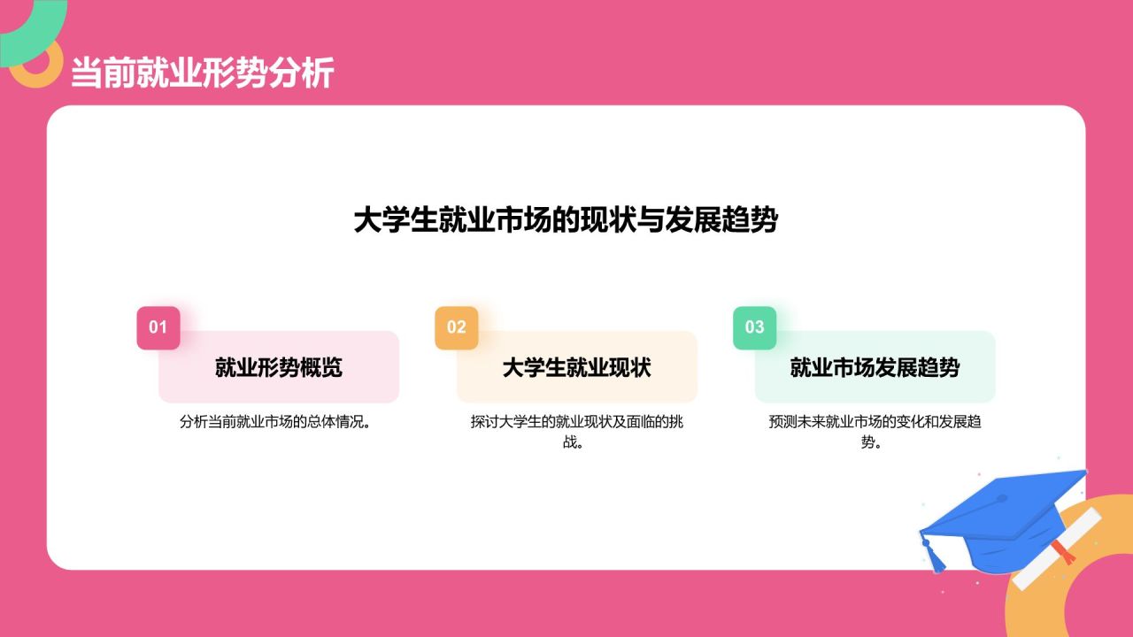 粉色插画风大学生就业能力展示PPT模板