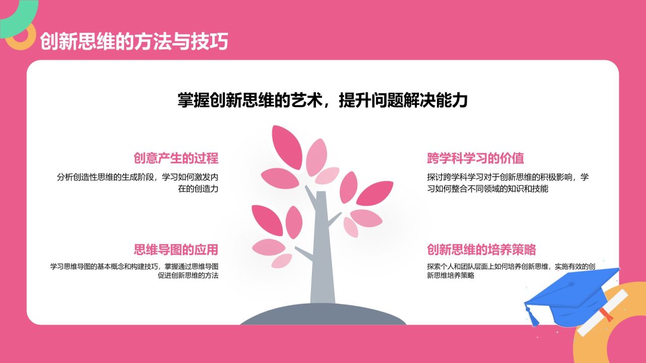 粉色插画风大学生就业能力展示PPT模板