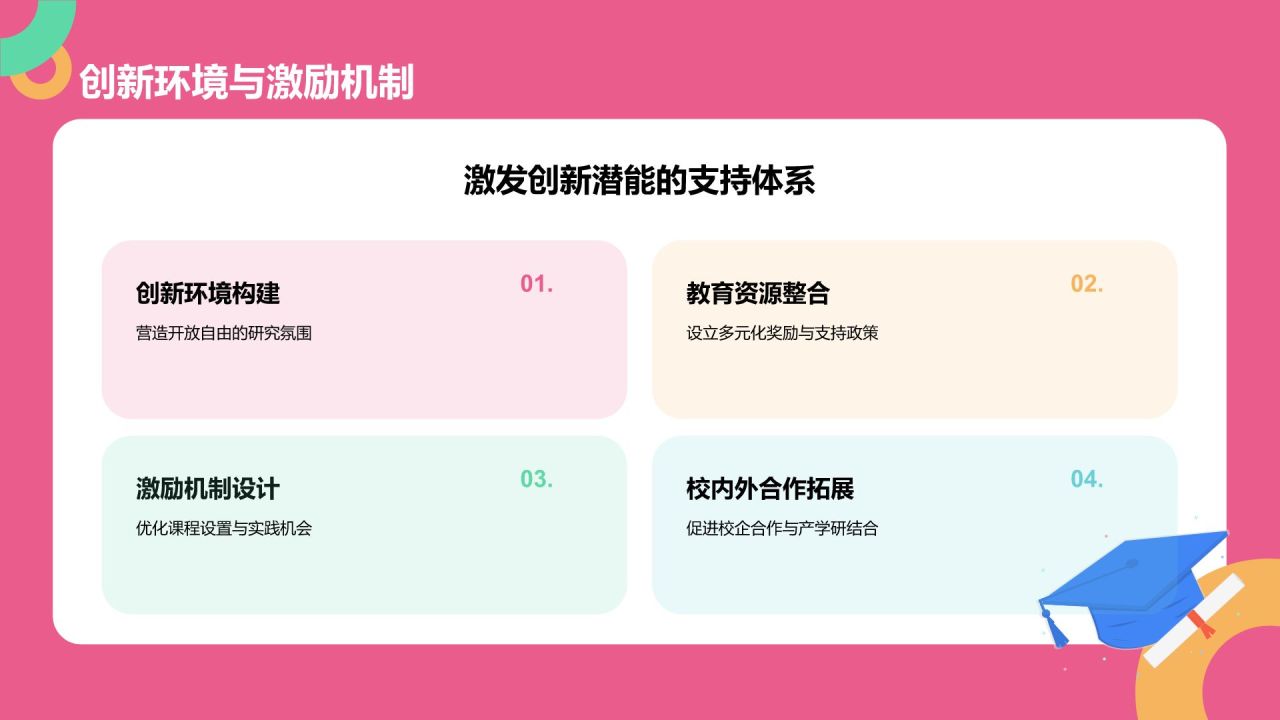 粉色插画风大学生就业能力展示PPT模板
