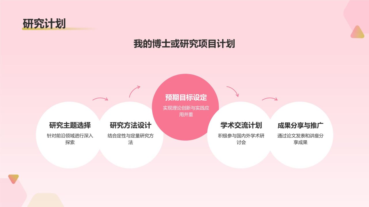 红色手绘风奖学金申请PPT模板