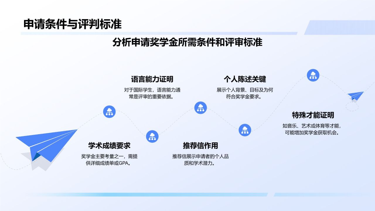 蓝色简约风奖学金申请PPT模板