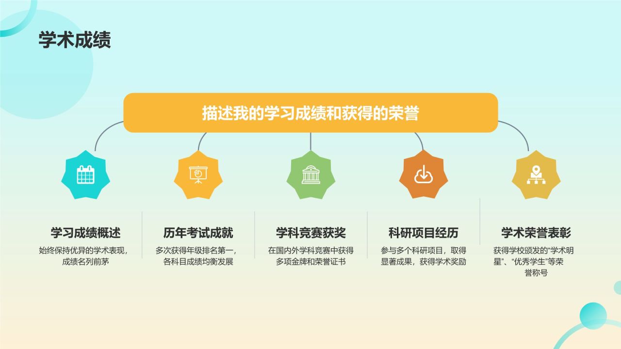 绿色3D风奖学金申请PPT模板