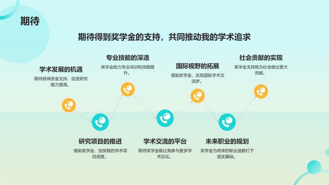 绿色3D风奖学金申请PPT模板