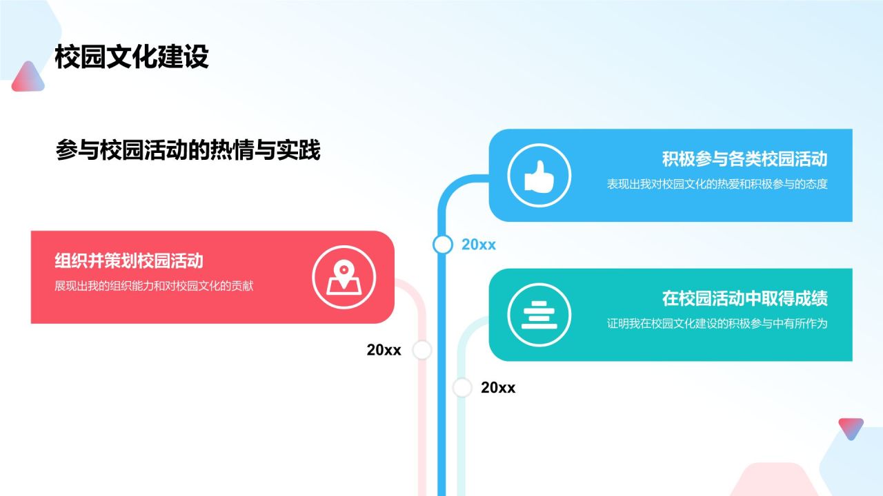 蓝色3D风奖学金申请PPT模板