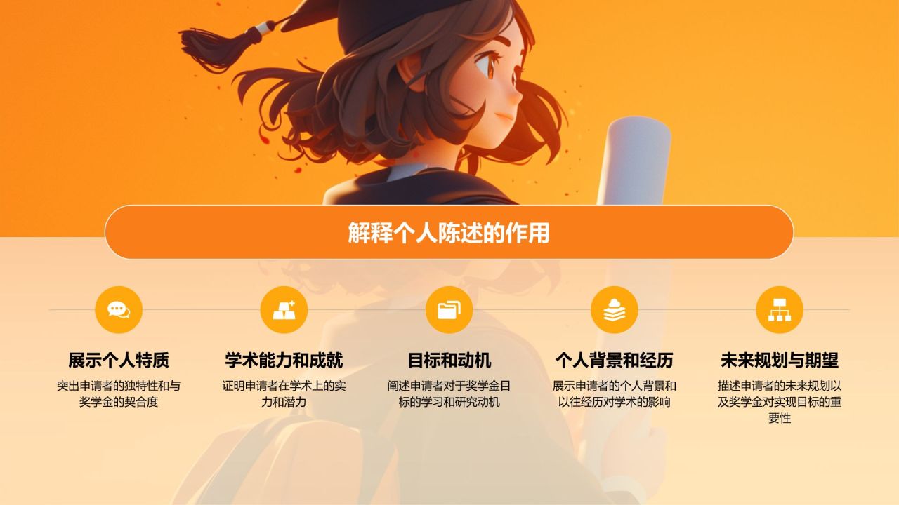 橙色3D风奖学金申请PPT模板