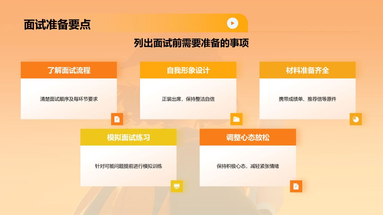 橙色3D风奖学金申请PPT模板