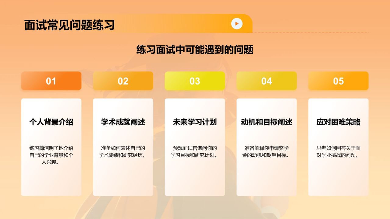 橙色3D风奖学金申请PPT模板