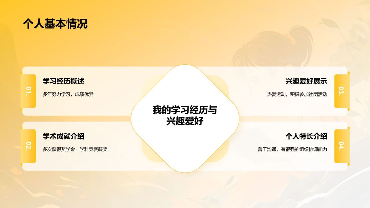 橙色手绘风班委竞选自我介绍PPT模板