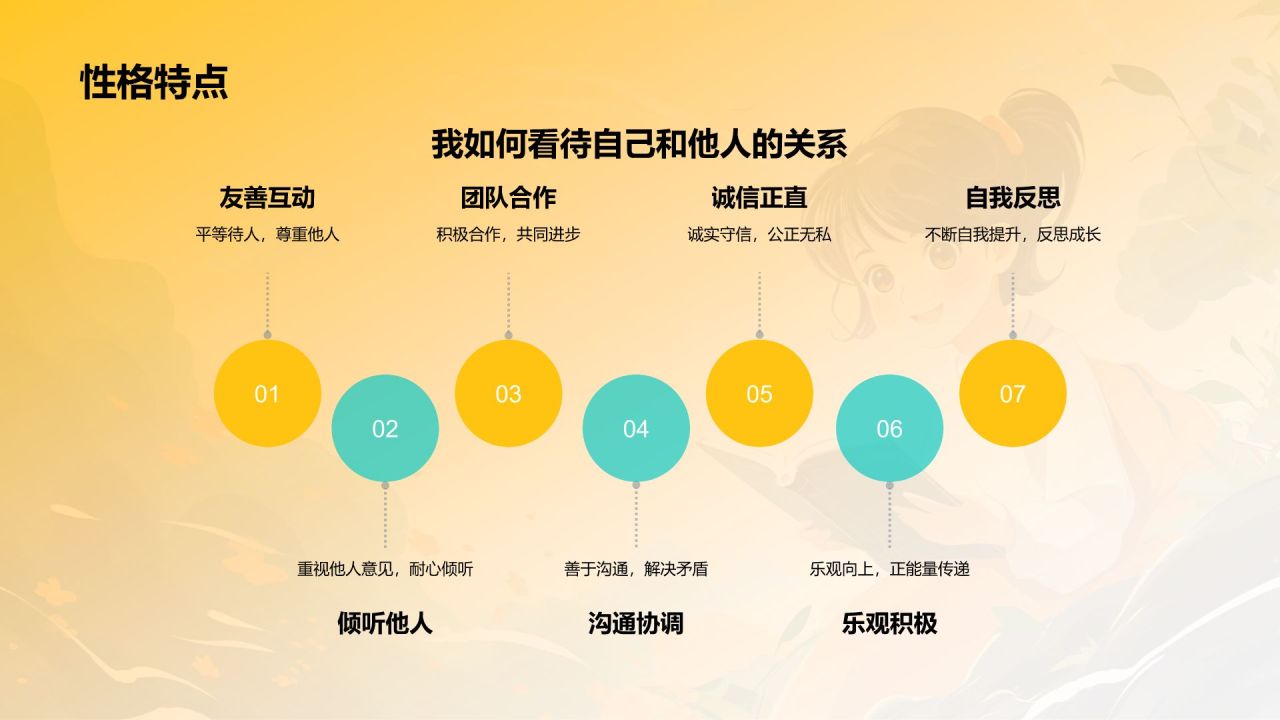 橙色手绘风班委竞选自我介绍PPT模板