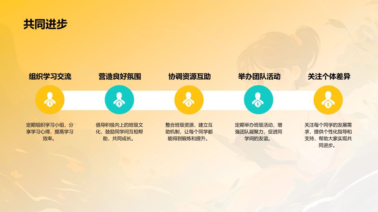 橙色手绘风班委竞选自我介绍PPT模板