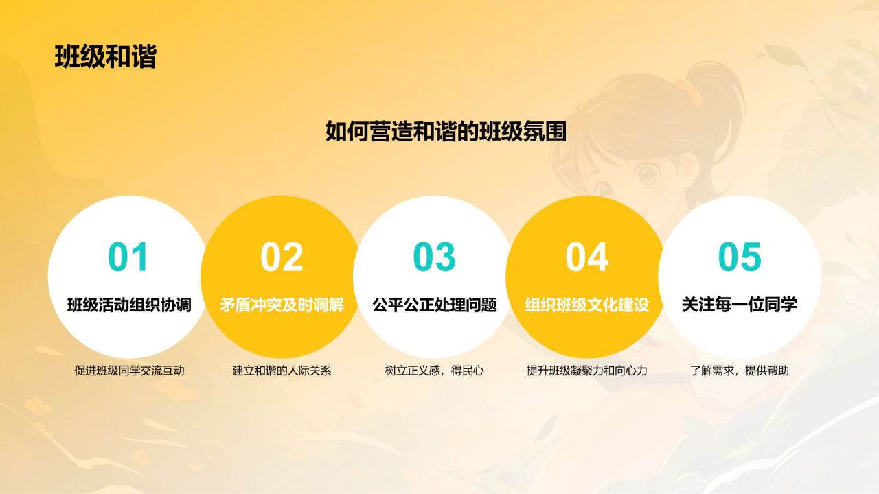 橙色手绘风班委竞选自我介绍PPT模板