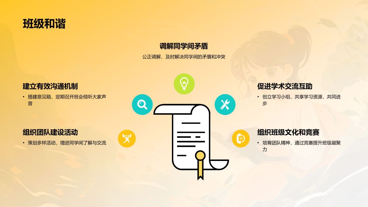 橙色手绘风班委竞选自我介绍PPT模板