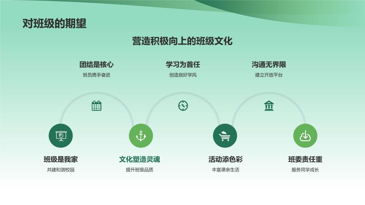 绿色小清新班委竞选自我介绍PPT模板
