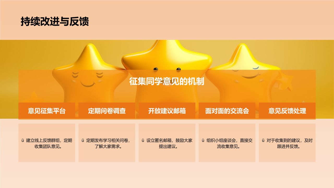 橙色卡通风班委竞选自我介绍PPT模板