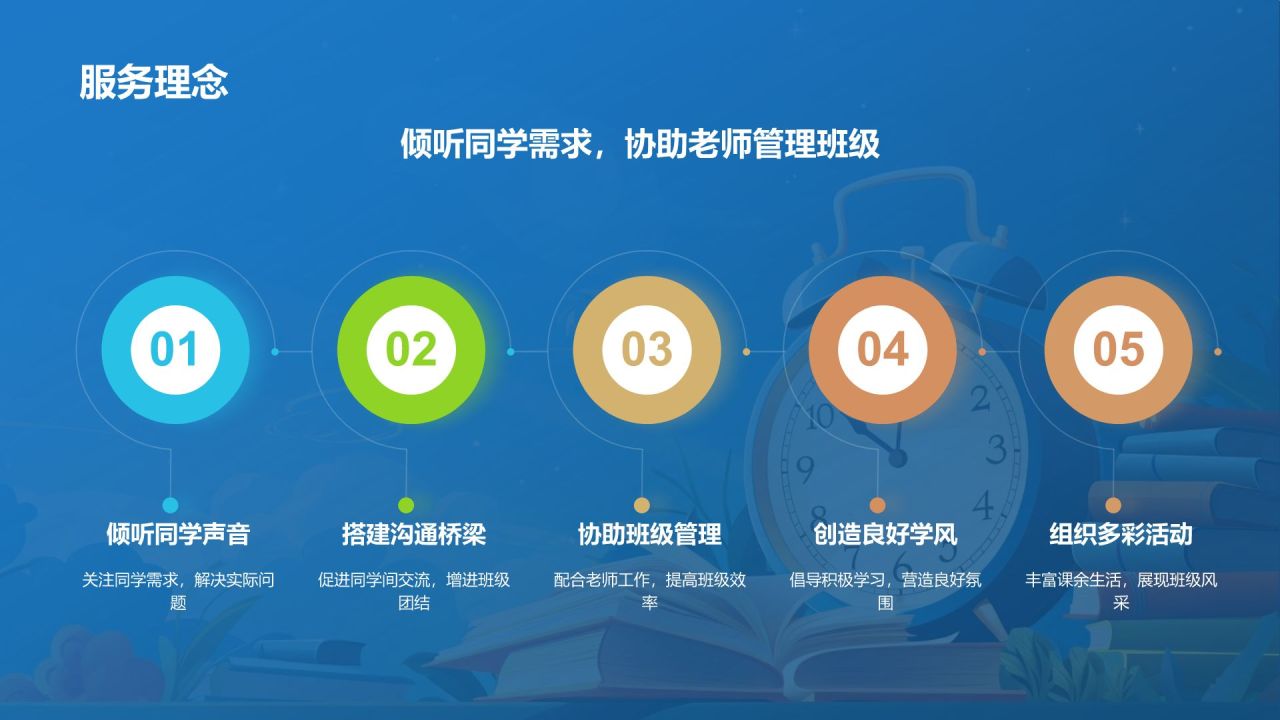 蓝色手绘风班委竞选自我介绍PPT模板