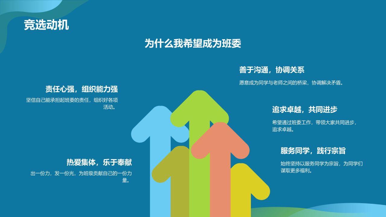 蓝色手绘风班委竞选自我介绍PPT模板