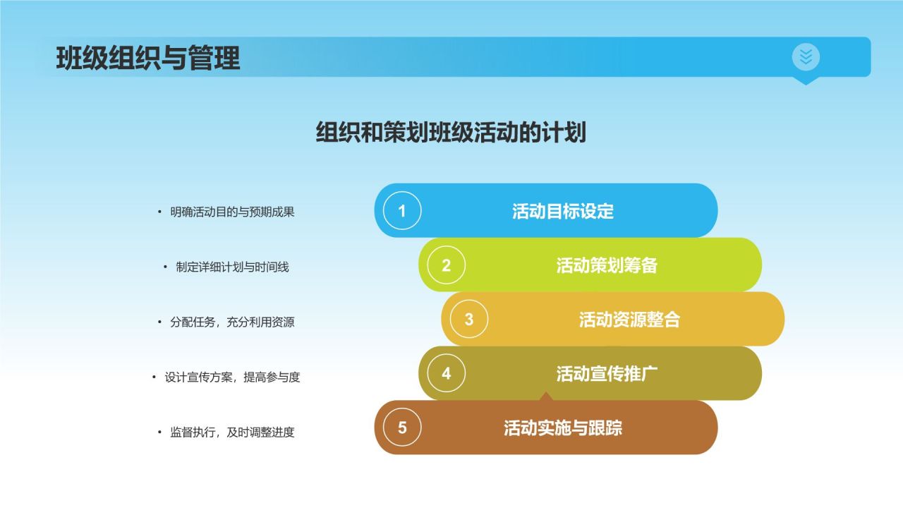 蓝色手绘风班委竞选自我介绍PPT模板