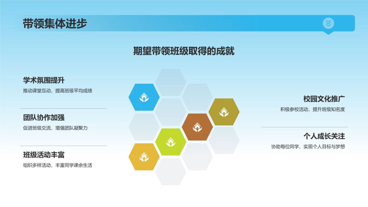 蓝色手绘风班委竞选自我介绍PPT模板