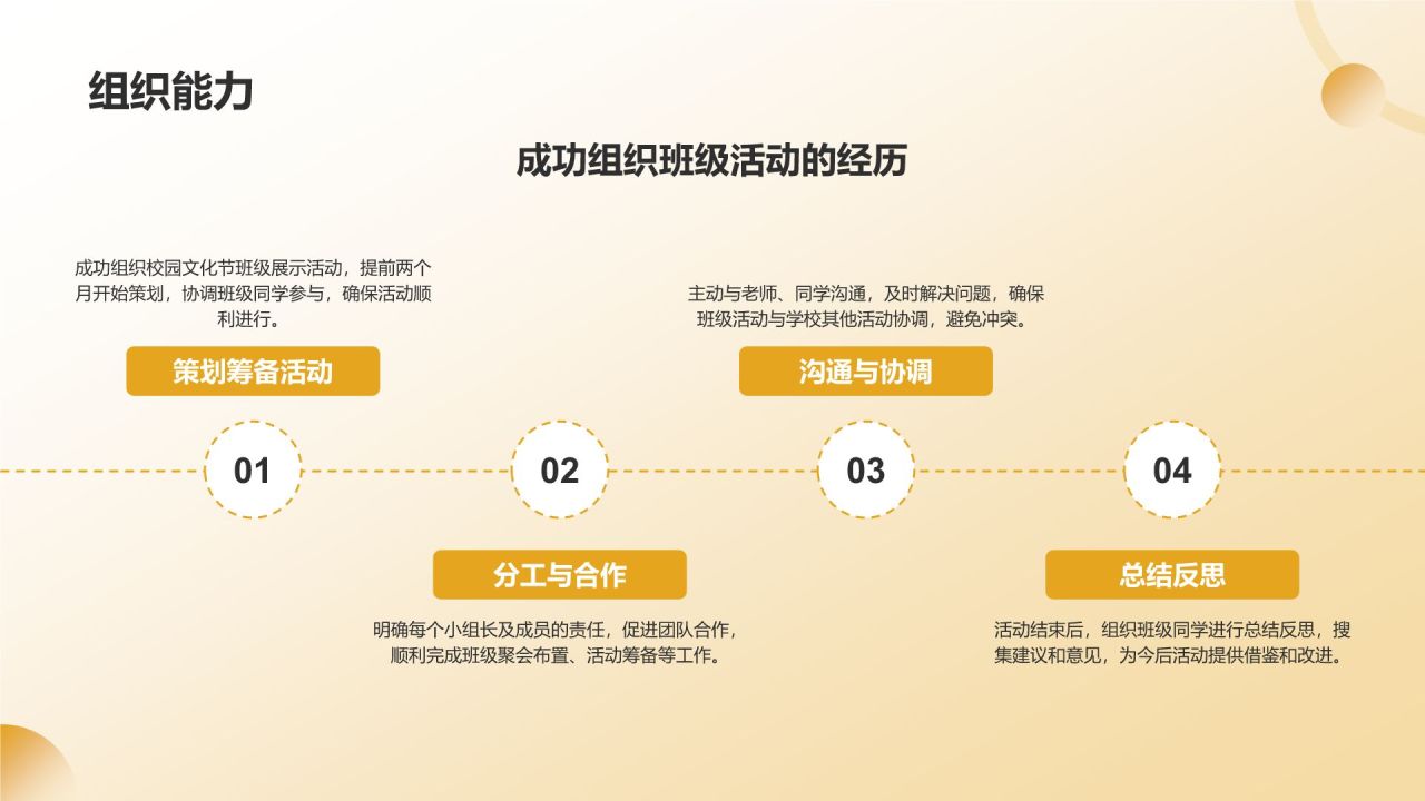 橙色手绘风班委竞选自我介绍PPT模板