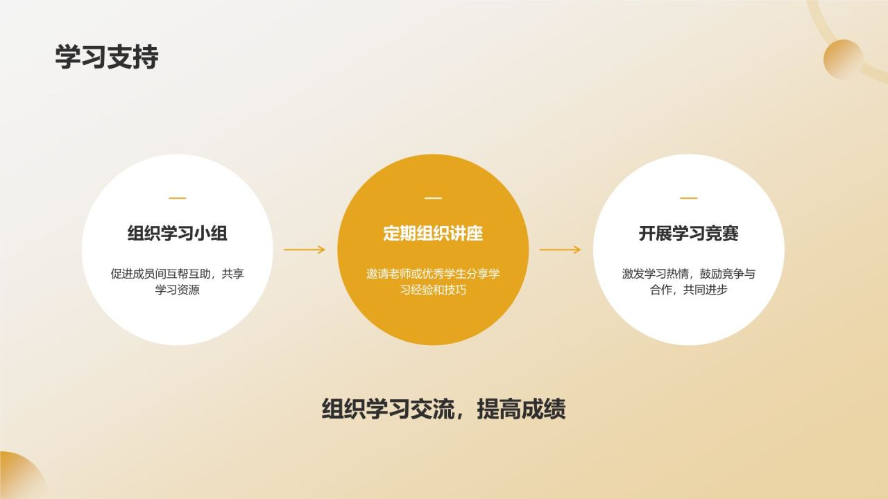 橙色手绘风班委竞选自我介绍PPT模板