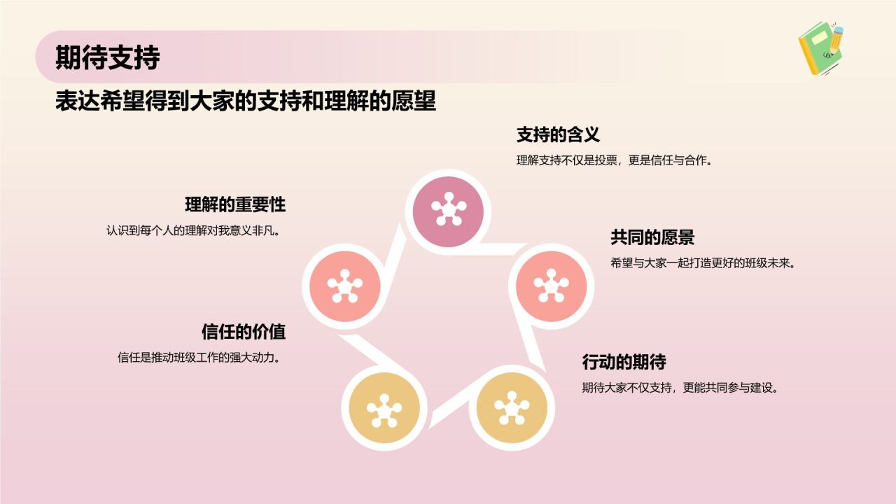 粉色插画风班委竞选自我介绍PPT模板