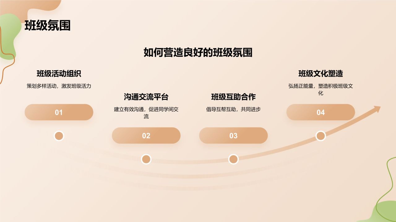 橙色小清新班委竞选自我介绍PPT模板