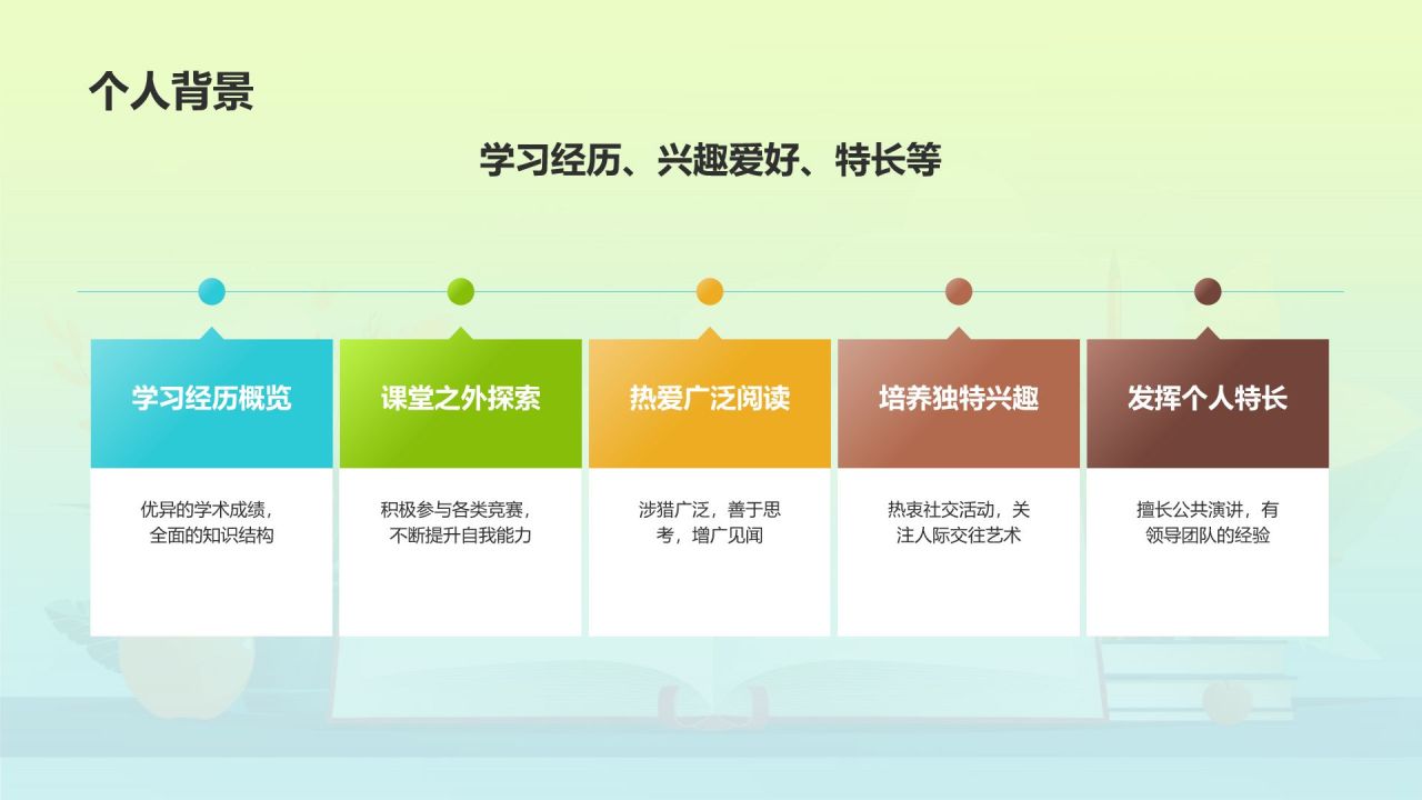 蓝色卡通风班委竞选自我介绍PPT模板