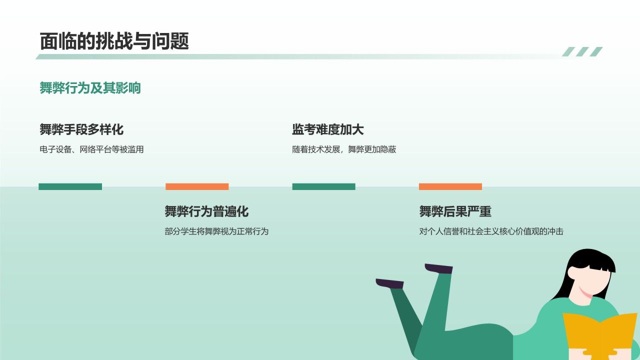 绿色插画风考试诚信PPT模板