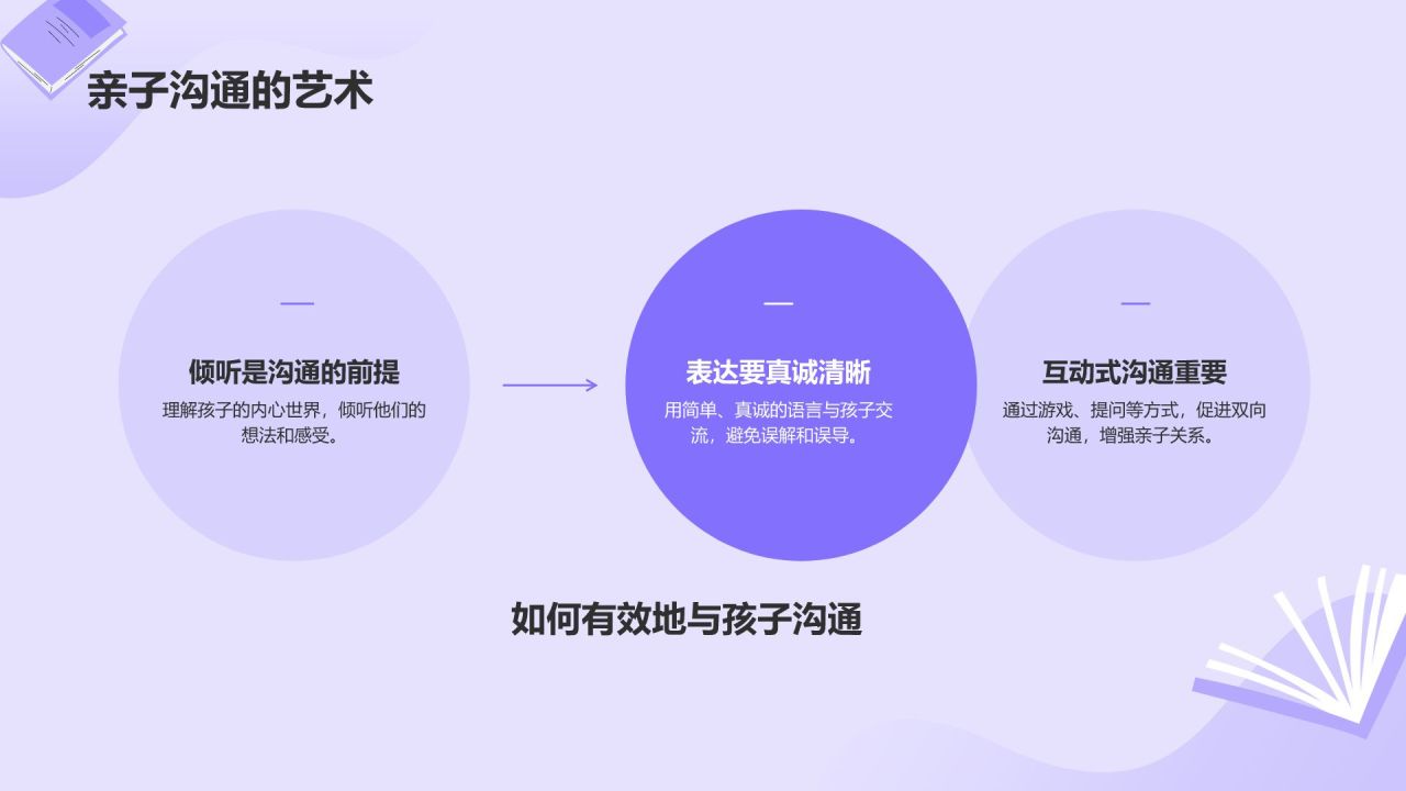 紫色插画风亲子教育PPT模板
