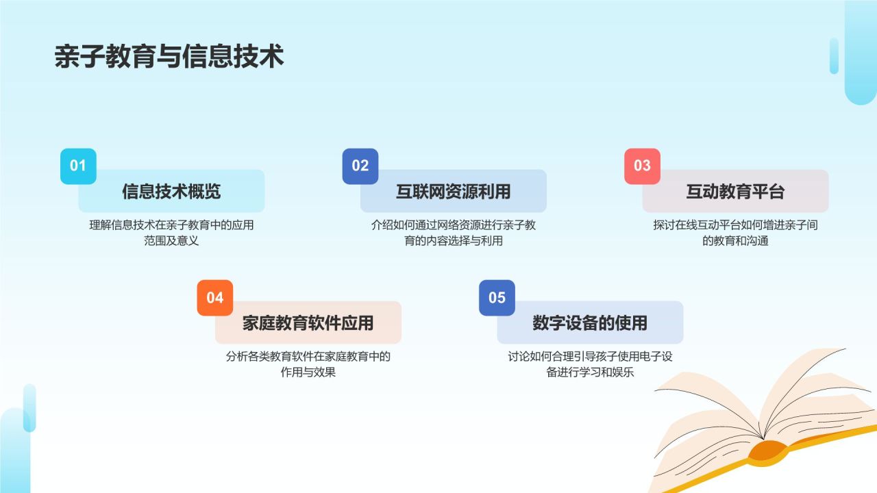 蓝色插画风亲子教育PPT模板