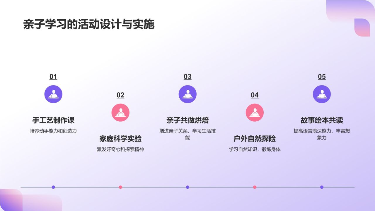 紫色卡通风亲子教育PPT模板