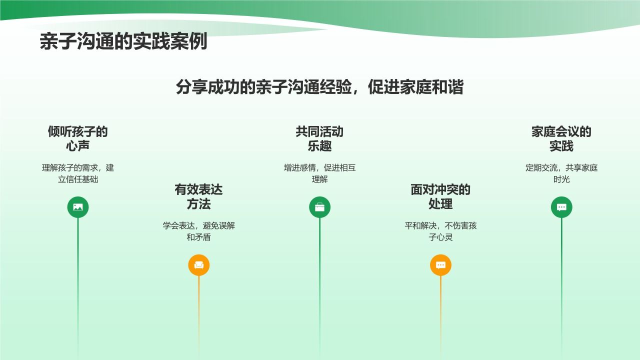 绿色插画风亲子教育PPT模板