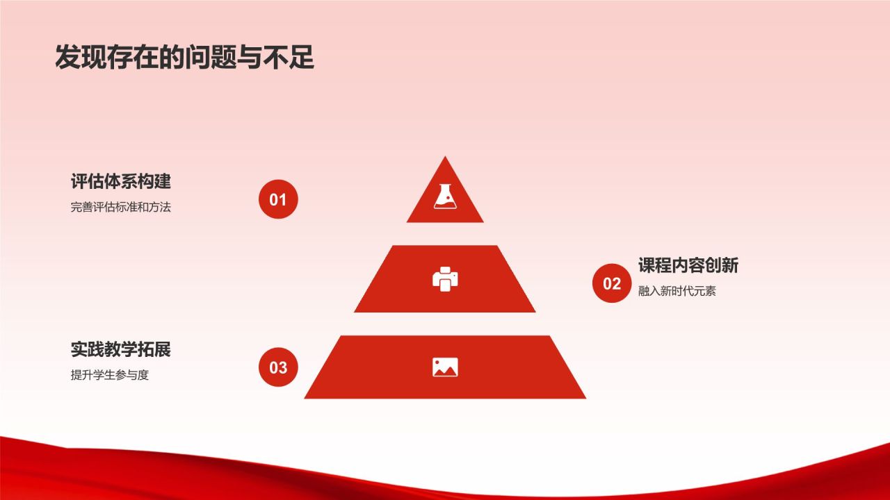 红色喜庆风爱国教育PPT模板