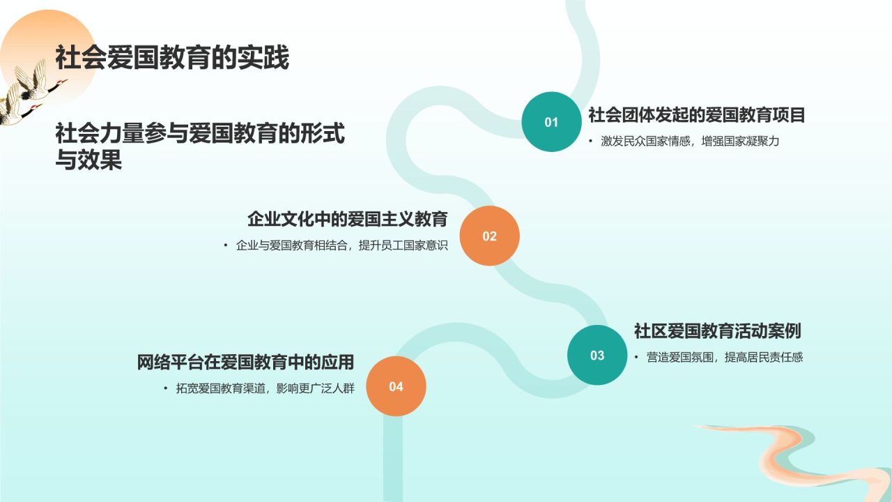 绿色国潮风爱国教育PPT模板