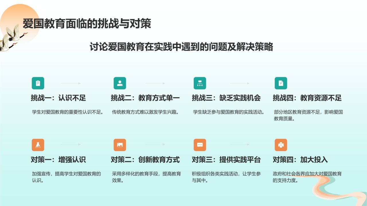 绿色国潮风爱国教育PPT模板