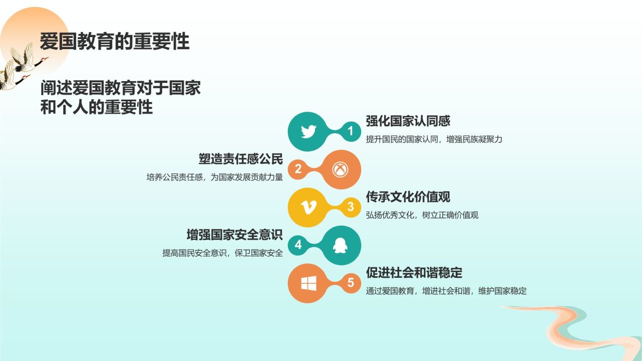 绿色国潮风爱国教育PPT模板