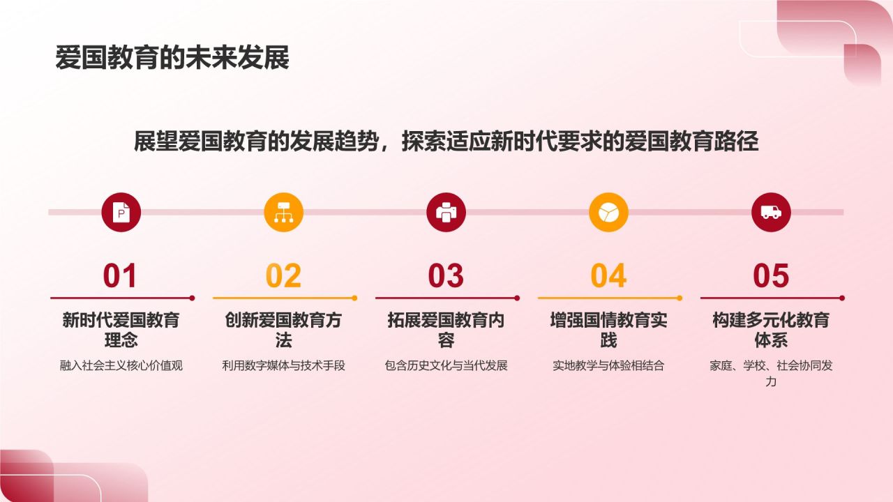 红色喜庆风爱国教育PPT模板