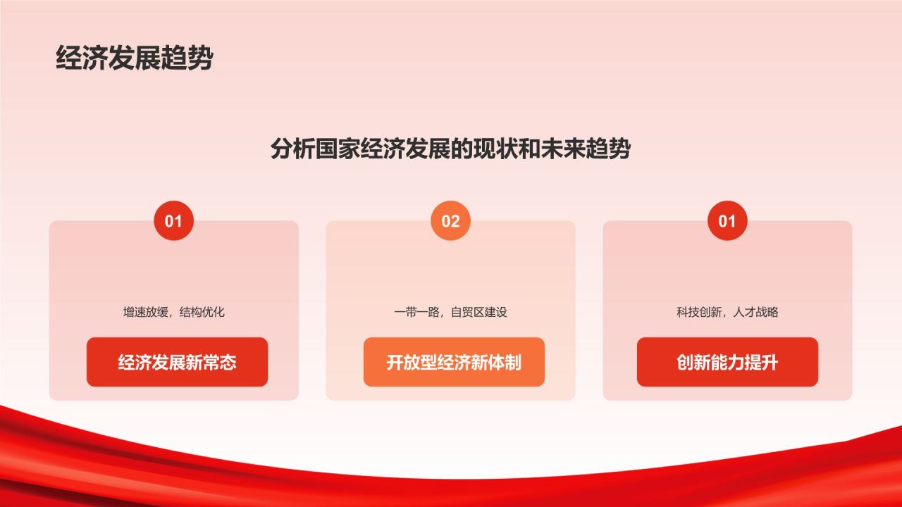 红色喜庆风爱国教育PPT模板