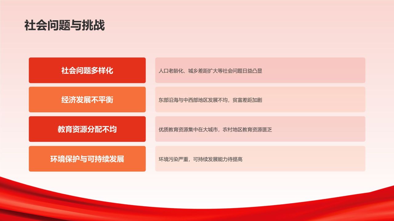 红色喜庆风爱国教育PPT模板