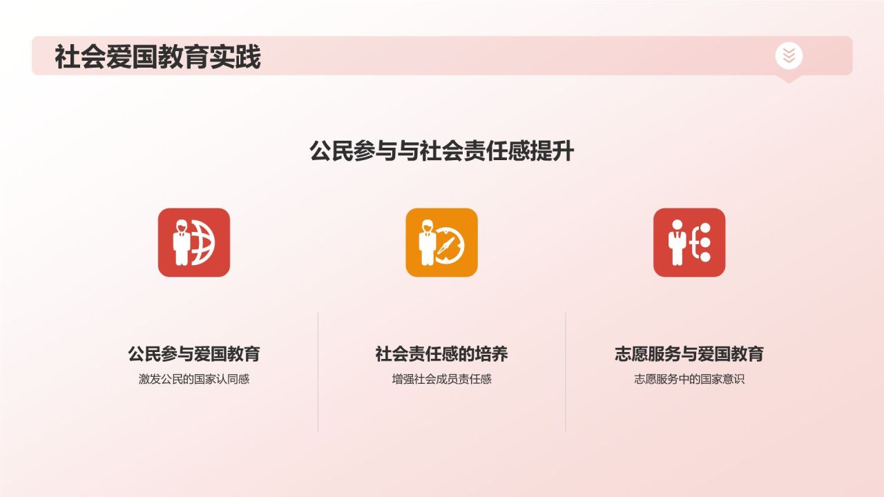 红色手绘风爱国教育PPT模板