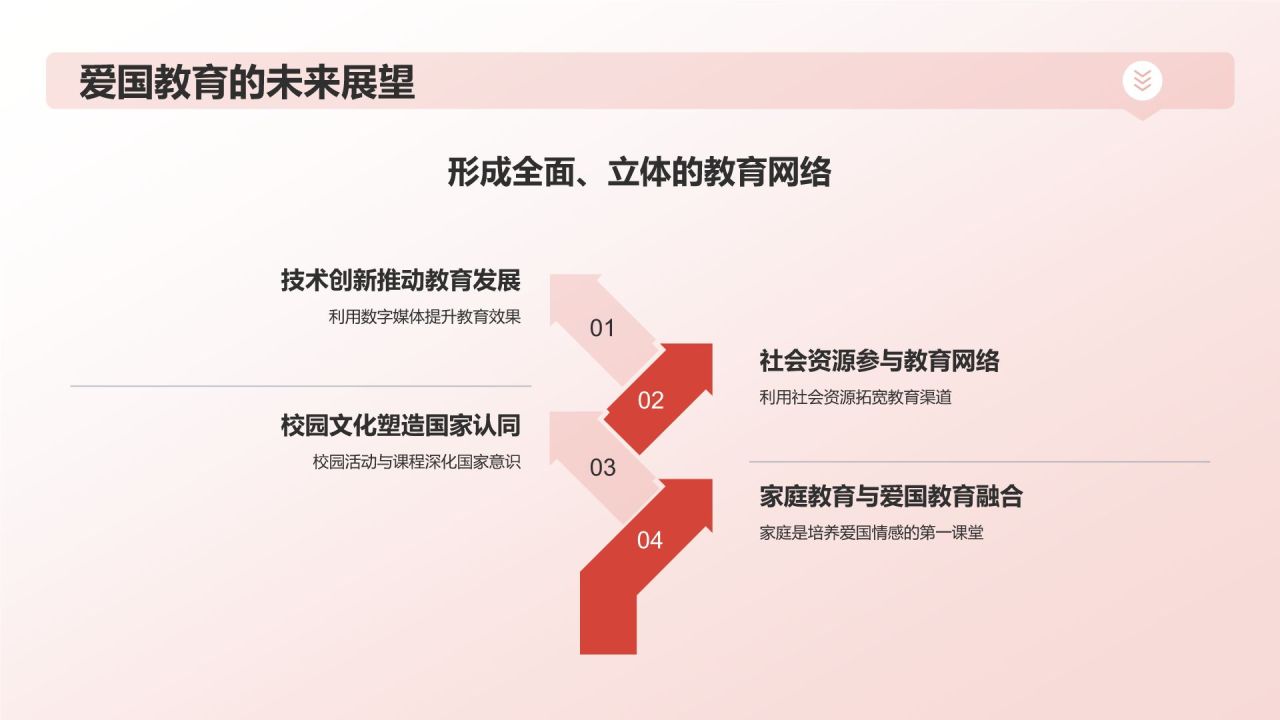 红色手绘风爱国教育PPT模板