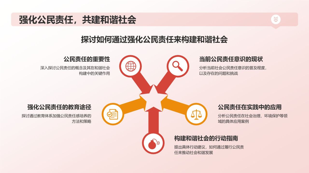 红色手绘风爱国教育PPT模板