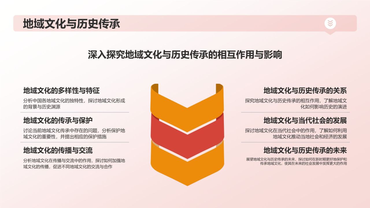 红色手绘风爱国教育PPT模板