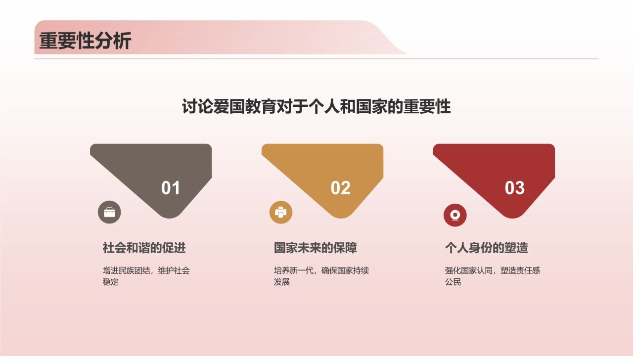 红色复古风爱国教育PPT模板